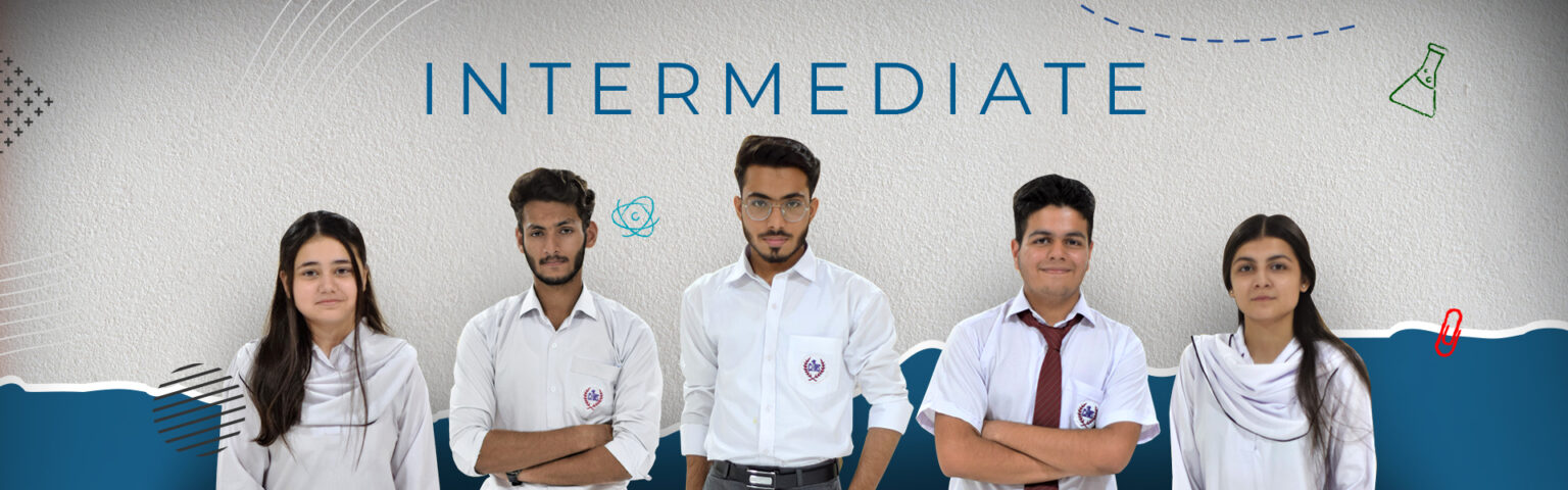 Intermediate - CAMS